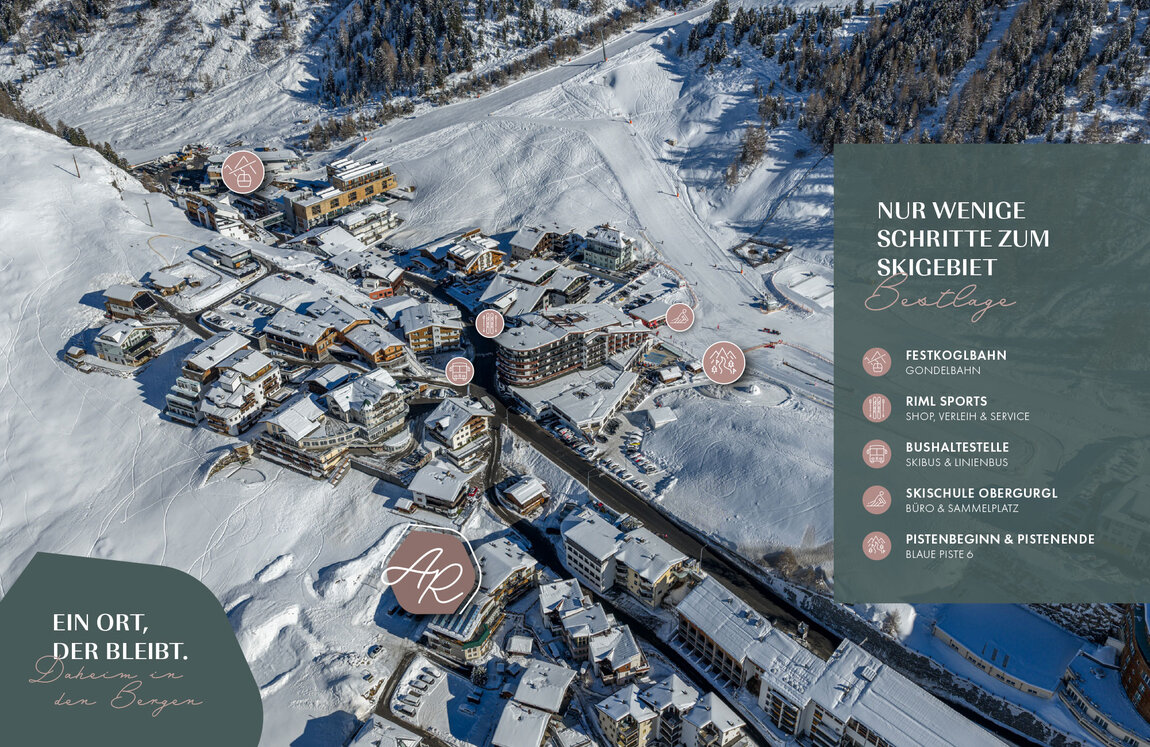 Luftaufnahme eines verschneiten Bergdorfs mit Skihütten, Gebäuden und Skiliften. Der überlagerte Text hebt die Annehmlichkeiten der Alpenresidenz und die Wegbeschreibung zum Skigebiet mit beschrifteten Sehenswürdigkeiten hervor.